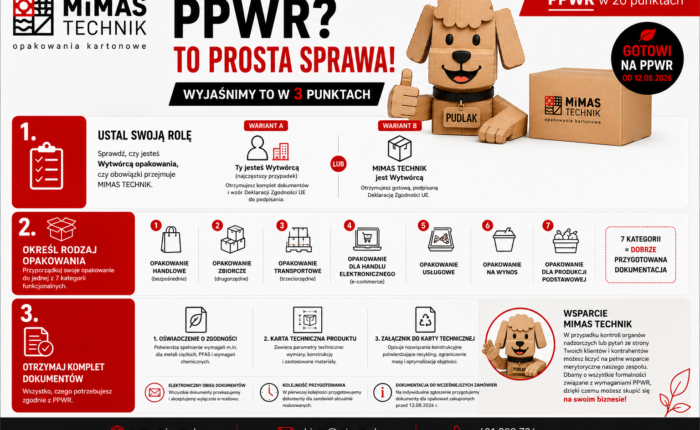Treść ma charakter informacyjno-organizacyjny i przedstawia sposób obsługi wymagań PPWR przez MIMAS TECHNIK. W przypadku szczegółowych obowiązków prawnych konkretnego przedsiębiorstwa należy uwzględnić jego indywidualną sytuację oraz aktualne przepisy i wytyczne