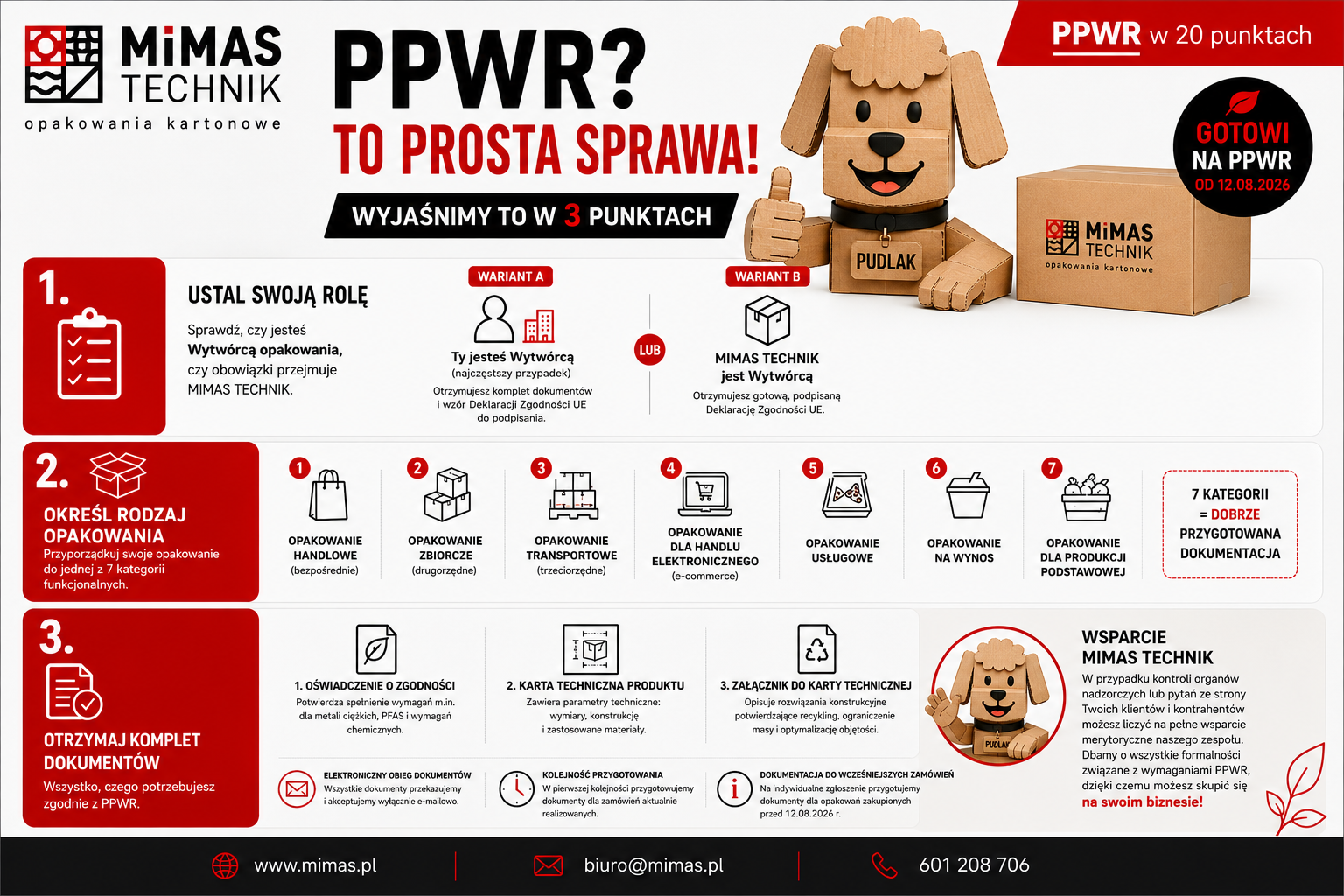 PPWR – prosta sprawa z Mimas Technik Treść ma charakter informacyjno-organizacyjny i przedstawia sposób obsługi wymagań PPWR przez MIMAS TECHNIK. W przypadku szczegółowych obowiązków prawnych konkretnego przedsiębiorstwa należy uwzględnić jego indywidualną sytuację oraz aktualne przepisy i wytyczne